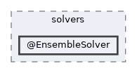 /home/gcasale/Dropbox/code/line-dev.git/matlab/src/solvers/@EnsembleSolver