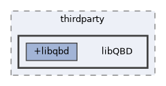 /home/gcasale/Dropbox/code/line-dev.git/matlab/lib/thirdparty/libQBD