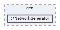 /home/gcasale/Dropbox/code/line-dev.git/matlab/src/gen/@NetworkGenerator