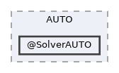 /home/gcasale/Dropbox/code/line-dev.git/matlab/src/solvers/AUTO/@SolverAUTO