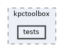/home/gcasale/Dropbox/code/line-dev.git/matlab/lib/kpctoolbox/tests