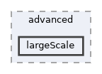 /home/gcasale/Dropbox/code/line-dev.git/matlab/examples/advanced/largeScale