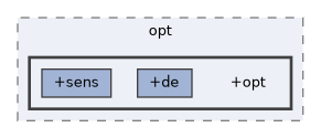 /home/gcasale/Dropbox/code/line-dev.git/matlab/src/opt/+opt