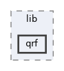 /home/gcasale/Dropbox/code/line-dev.git/matlab/lib/qrf