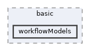 /home/gcasale/Dropbox/code/line-dev.git/matlab/examples/basic/workflowModels