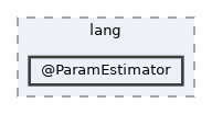 /home/gcasale/Dropbox/code/line-dev.git/matlab/src/lang/@ParamEstimator