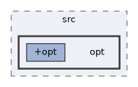 /home/gcasale/Dropbox/code/line-dev.git/matlab/src/opt