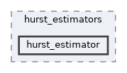 /home/gcasale/Dropbox/code/line-dev.git/matlab/lib/thirdparty/hurst_estimators/hurst_estimator
