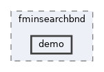 /home/gcasale/Dropbox/code/line-dev.git/matlab/lib/m3a/lib/thirdparty/fminsearchbnd/demo