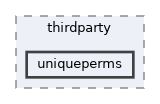 /home/gcasale/Dropbox/code/line-dev.git/matlab/lib/thirdparty/uniqueperms
