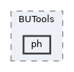 /home/gcasale/Dropbox/code/line-dev.git/matlab/lib/thirdparty/BUTools/ph
