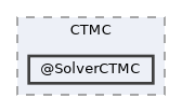 /home/gcasale/Dropbox/code/line-dev.git/matlab/src/solvers/CTMC/@SolverCTMC