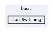 /home/gcasale/Dropbox/code/line-dev.git/matlab/examples/basic/classSwitching