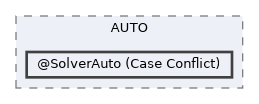 /home/gcasale/Dropbox/code/line-dev.git/matlab/src/solvers/AUTO/@SolverAuto (Case Conflict)