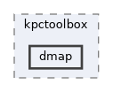 /home/gcasale/Dropbox/code/line-dev.git/matlab/lib/kpctoolbox/dmap