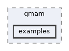 /home/gcasale/Dropbox/code/line-dev.git/matlab/lib/thirdparty/qmam/examples