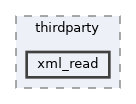 /home/gcasale/Dropbox/code/line-dev.git/matlab/lib/thirdparty/xml_read