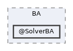/home/gcasale/Dropbox/code/line-dev.git/matlab/src/solvers/BA/@SolverBA