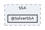 /home/gcasale/Dropbox/code/line-dev.git/matlab/src/solvers/SSA/@SolverSSA
