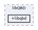 /home/gcasale/Dropbox/code/line-dev.git/matlab/lib/thirdparty/libQBD/+libqbd