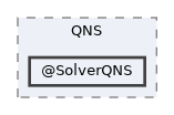 /home/gcasale/Dropbox/code/line-dev.git/matlab/src/solvers/wrappers/QNS/@SolverQNS