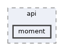 /home/gcasale/Dropbox/code/line-dev.git/matlab/src/api/moment