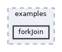 /home/gcasale/Dropbox/code/line-dev.git/matlab/examples/forkJoin