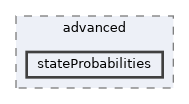 /home/gcasale/Dropbox/code/line-dev.git/matlab/examples/advanced/stateProbabilities