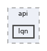 /home/gcasale/Dropbox/code/line-dev.git/matlab/src/api/lqn