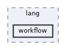 /home/gcasale/Dropbox/code/line-dev.git/matlab/src/lang/workflow