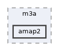 /home/gcasale/Dropbox/code/line-dev.git/matlab/lib/m3a/m3a/amap2