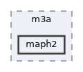 /home/gcasale/Dropbox/code/line-dev.git/matlab/lib/m3a/m3a/maph2