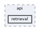 /home/gcasale/Dropbox/code/line-dev.git/matlab/src/api/retrieval