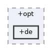 /home/gcasale/Dropbox/code/line-dev.git/matlab/src/opt/+opt/+de