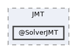 /home/gcasale/Dropbox/code/line-dev.git/matlab/src/solvers/JMT/@SolverJMT